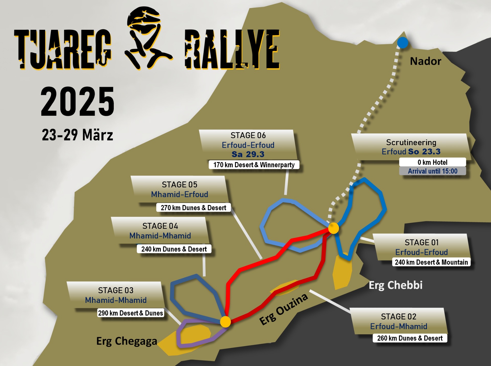Plakat der Tuareg-Rallye 2025 mit Daten vom 23. bis 29. März. Oben links das Rallye-Logo, rechts Informationen zum technischen Check-in in Erfoud am 23. März. Das Poster zeigt eine Karte mit farbigen Routen, die die einzelnen Etappen der Rallye durch Wüstengebiete und Dünen darstellen, einschließlich der Etappenbezeichnungen, Datumsangaben und Entfernungsangaben wie "240 km Desert & Mountain" oder "270 km Dunes & Desert". Wichtige Wüstenpunkte wie Erg Chegaga, Erg Chebbi und Erg Ouizina sind markiert.